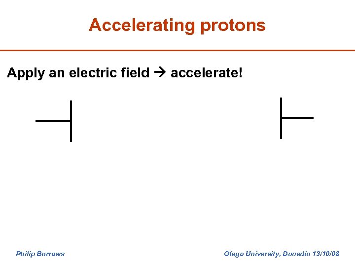 Accelerating protons Apply an electric field accelerate! Philip Burrows Otago University, Dunedin 13/10/08 