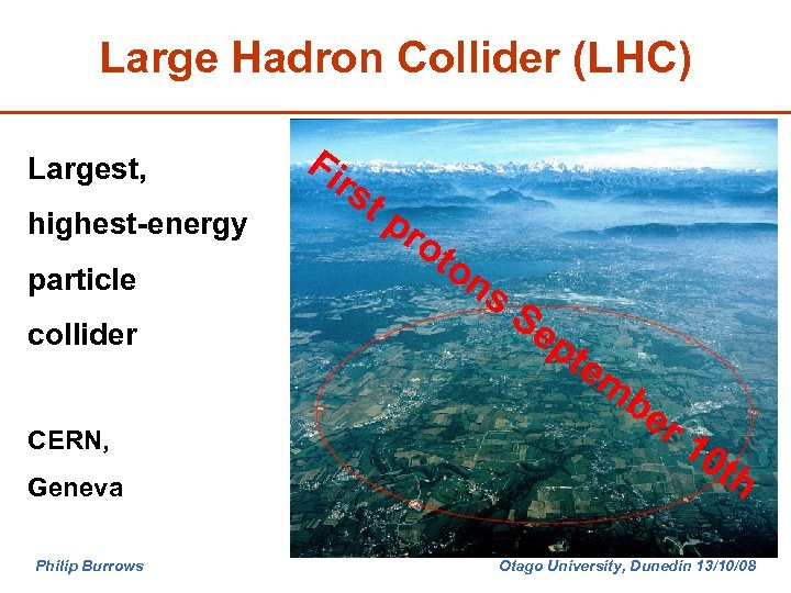 Large Hadron Collider (LHC) Largest, highest-energy particle collider CERN, Geneva Philip Burrows Fi rs