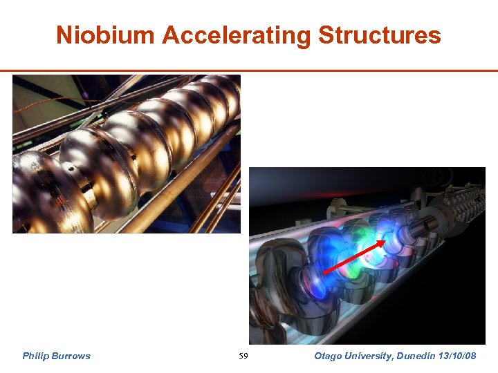 Niobium Accelerating Structures Philip Burrows 59 Otago University, Dunedin 13/10/08 