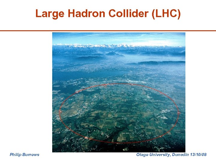 Large Hadron Collider (LHC) Philip Burrows Otago University, Dunedin 13/10/08 