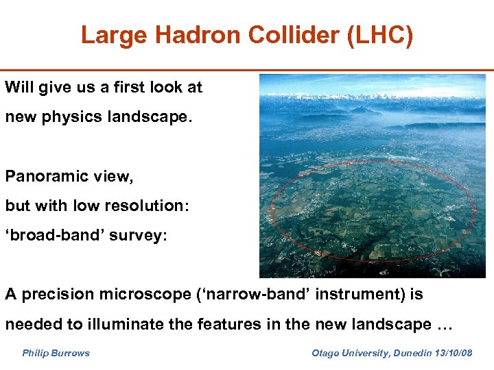 Large Hadron Collider (LHC) Will give us a first look at new physics landscape.