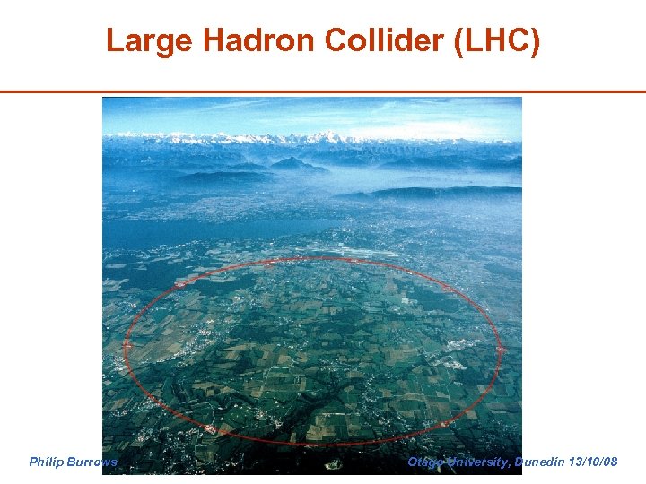 Large Hadron Collider (LHC) Philip Burrows Otago University, Dunedin 13/10/08 