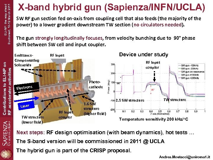 ELI-NP: the way ahead Bucharest, 10 -12 March 2011 Contributions to ELI-NP on RF