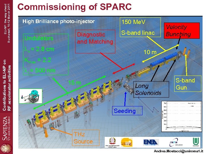 ELI-NP: the way ahead Bucharest, 10 -12 March 2011 Commissioning of SPARC High Brilliance