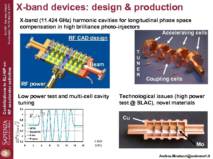 ELI-NP: the way ahead Bucharest, 10 -12 March 2011 Contributions to ELI-NP on RF