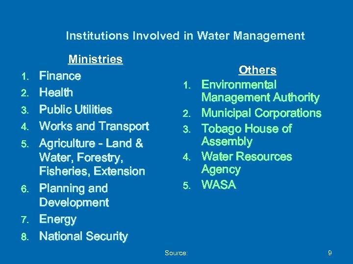 Institutions Involved in Water Management 1. 2. 3. 4. 5. 6. 7. 8. Ministries