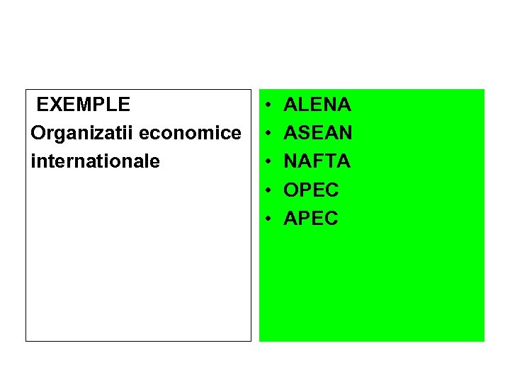  EXEMPLE Organizatii economice internationale • • • ALENA ASEAN NAFTA OPEC APEC 