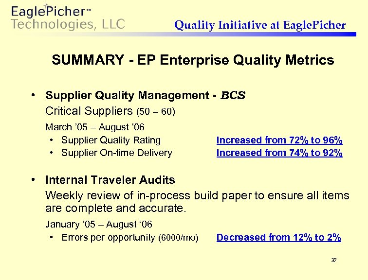 Quality Initiative at Eagle. Picher SUMMARY - EP Enterprise Quality Metrics • Supplier Quality