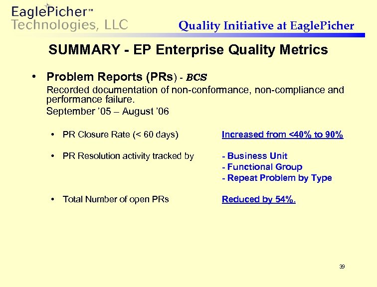 Quality Initiative at Eagle. Picher SUMMARY - EP Enterprise Quality Metrics • Problem Reports