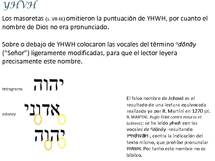 YHVH Los masoretas (s. VII-IX) omitieron la puntuación de YHWH, por cuanto el nombre