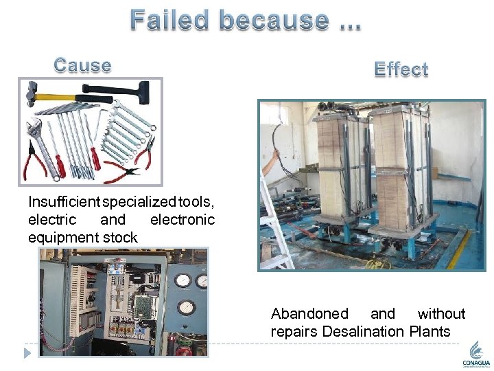 Insufficient specialized tools, electric and electronic equipment stock Abandoned and without repairs Desalination Plants