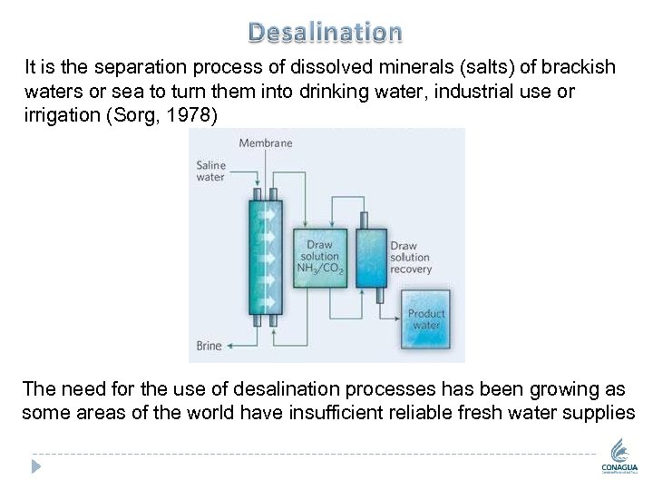 It is the separation process of dissolved minerals (salts) of brackish waters or sea