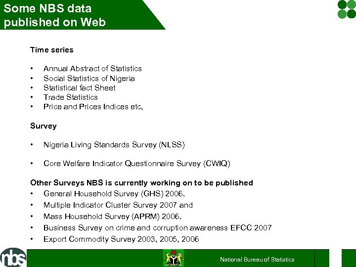 Some NBS data published on Web Time series • • • Annual Abstract of