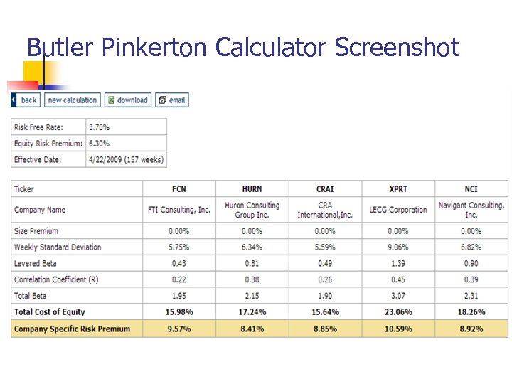 Butler Pinkerton Calculator Screenshot 
