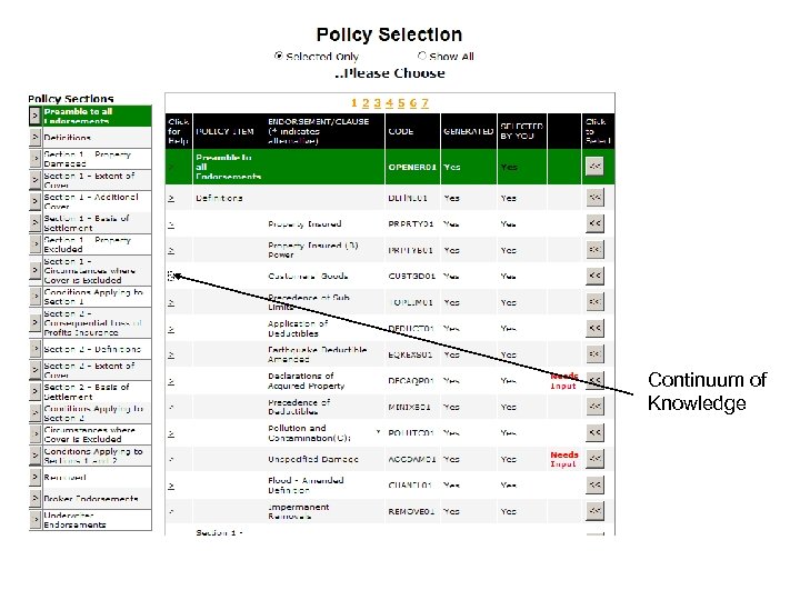 Continuum of Knowledge 