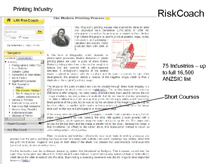 Printing Industry Risk. Coach 75 Industries – up to full 16, 500 ANZSIC list