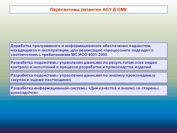 Перспективы развития АСУ Д СМК Доработка программного и информационного обеспечения подсистем, находящихся в эксплуатации,