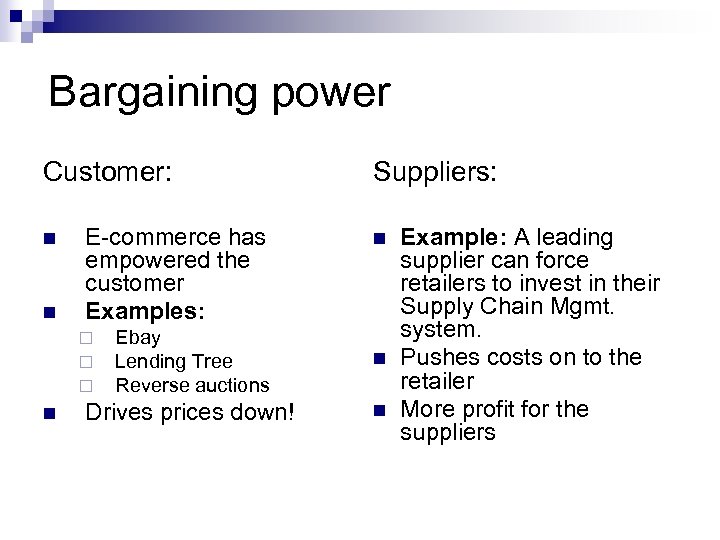 Bargaining power Customer: n n E-commerce has empowered the customer Examples: n Ebay Lending