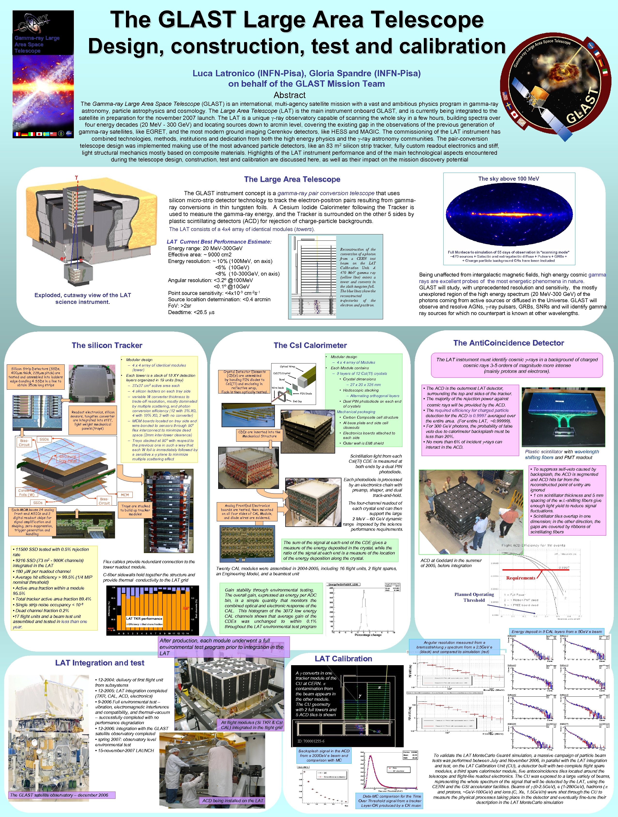 The GLAST Large Area Telescope Design, construction, test and calibration Gamma-ray Large Area Space