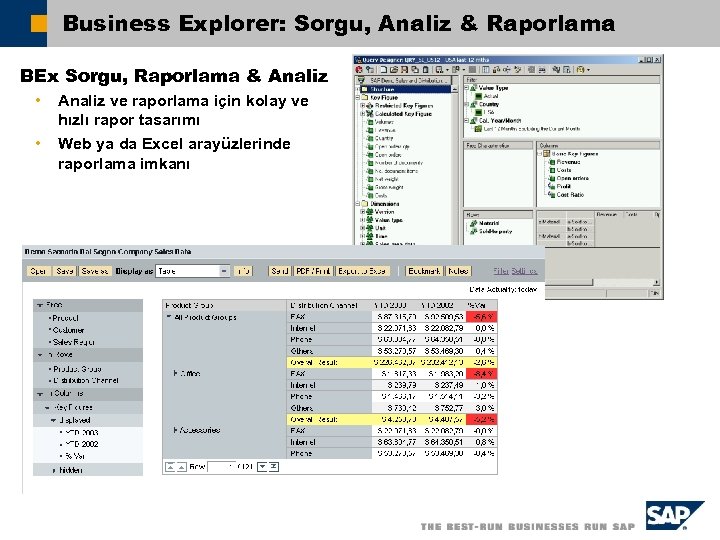 Business Explorer: Sorgu, Analiz & Raporlama BEx Sorgu, Raporlama & Analiz • Analiz ve