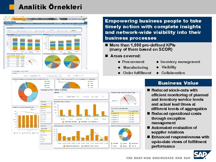 Analitik Örnekleri Empowering business people to take timely action with complete insights and network-wide