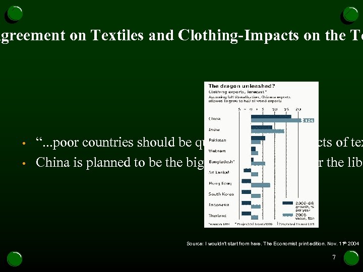 Agreement on Textiles and Clothing-Impacts on the Te • • “. . . poor