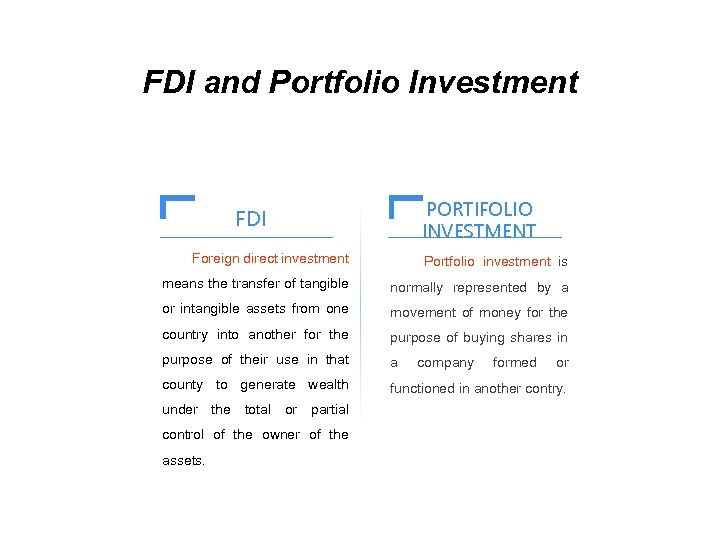 FDI and Portfolio Investment PORTIFOLIO INVESTMENT FDI Foreign direct investment Portfolio investment is means