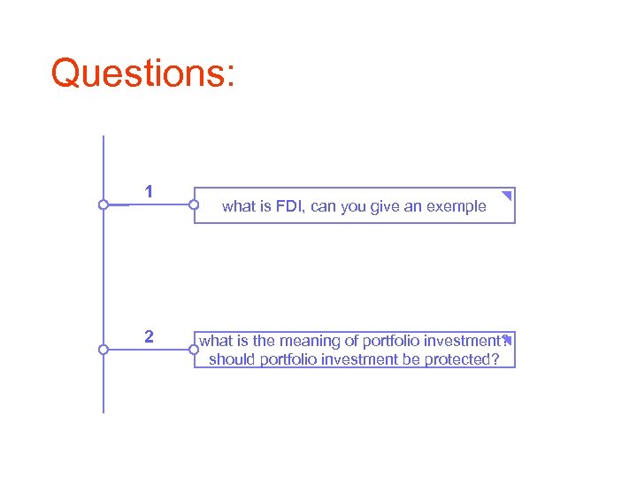 Questions: 1 2 what is FDI, can you give an exemple what is the