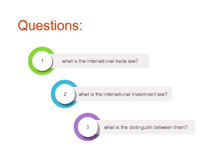 Questions: 1 what is the international trade law? 2 what is the international investment