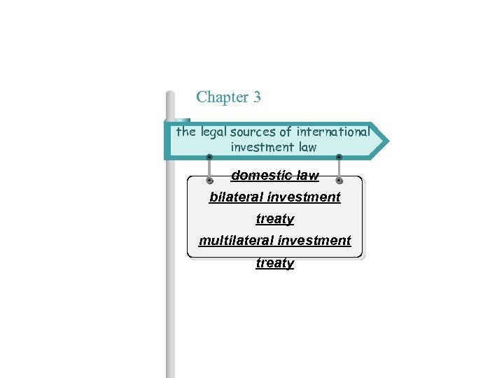 Chapter 3 the legal sources of international investment law domestic law bilateral investment treaty