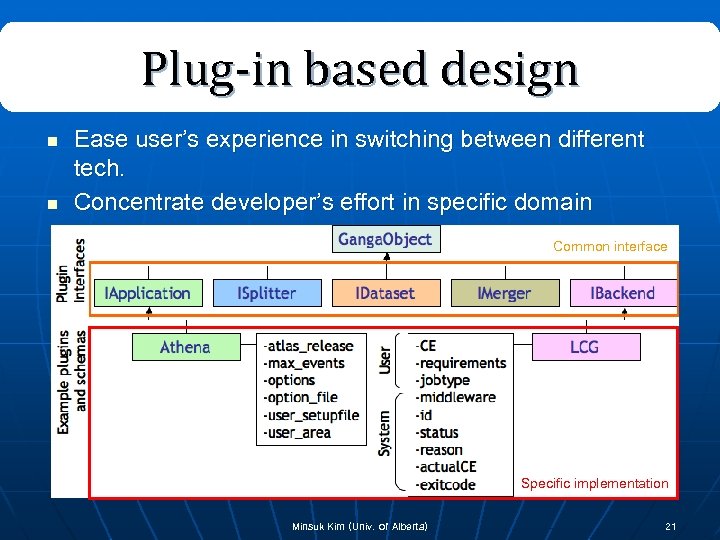 Plug-in based design n n Ease user’s experience in switching between different tech. Concentrate