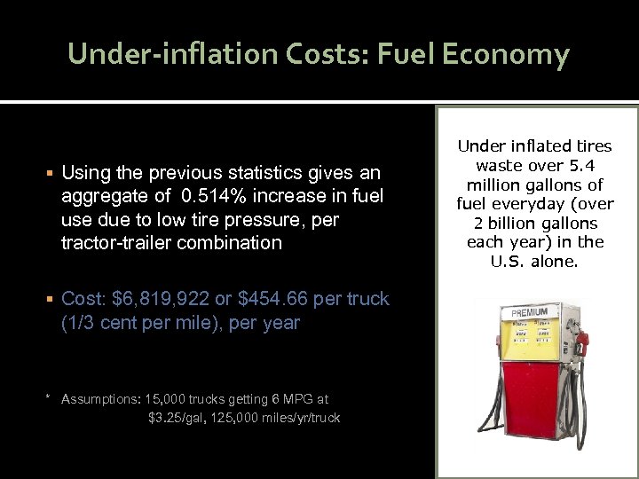 Under-inflation Costs: Fuel Economy Using the previous statistics gives an aggregate of 0. 514%