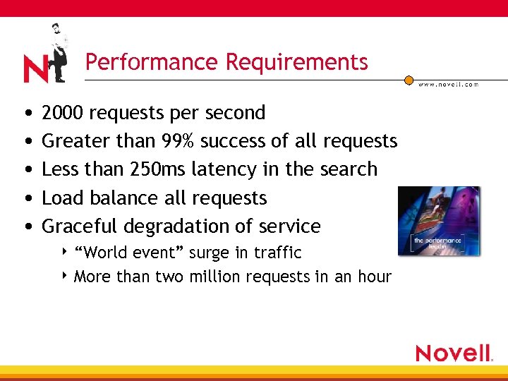 Performance Requirements • 2000 requests per second • Greater than 99% success of all