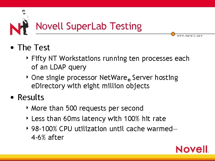 Novell Super. Lab Testing • The Test 4 Fifty NT Workstations running ten processes