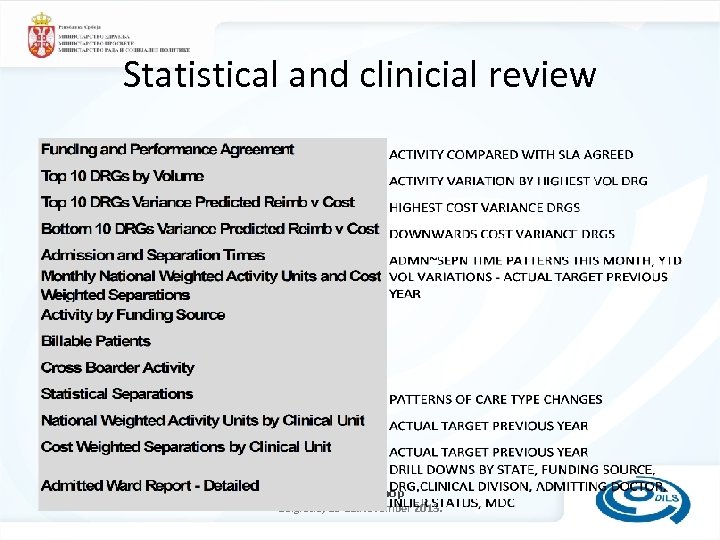 Statistical and clinicial review DRG Workshop Belgrade, 18 -22. November 2013. 