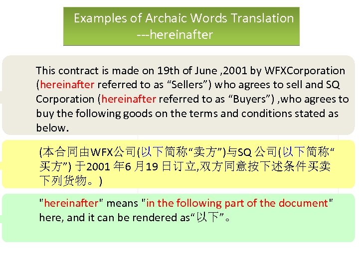 Examples of Archaic Words Translation ---hereinafter This contract is made on 19 th of