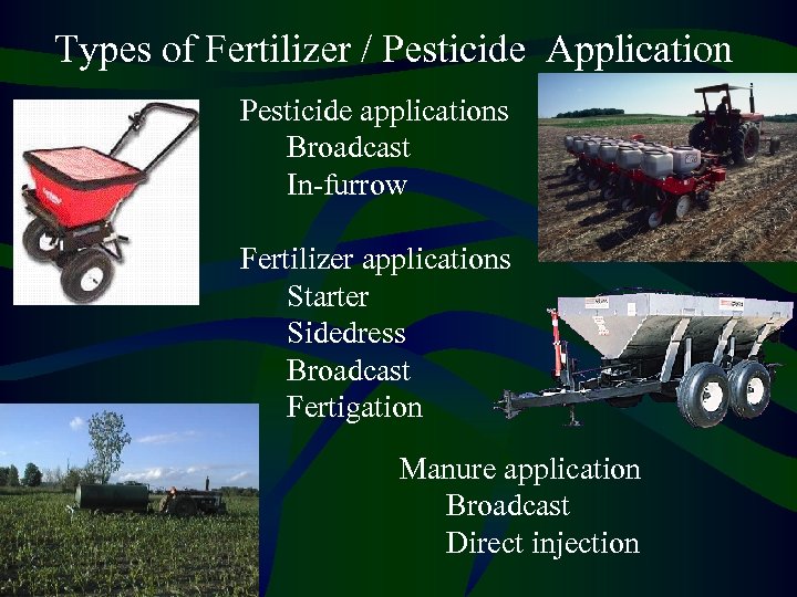 Types of Fertilizer / Pesticide Application Pesticide applications Broadcast In-furrow Fertilizer applications Starter Sidedress