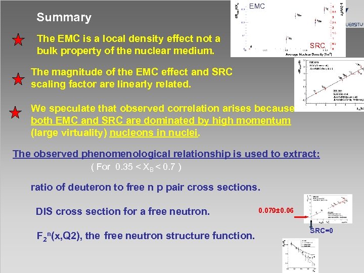 EMC Summary The EMC is a local density effect not a bulk property of