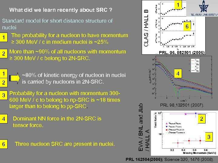 What did we learn recently about SRC ? Standard model for short distance structure