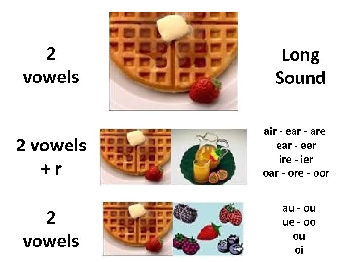 2 vowels Long Sound 2 vowels +r air - ear - are ear -