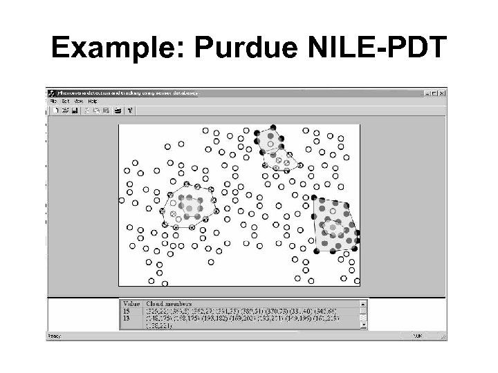 Example: Purdue NILE-PDT 