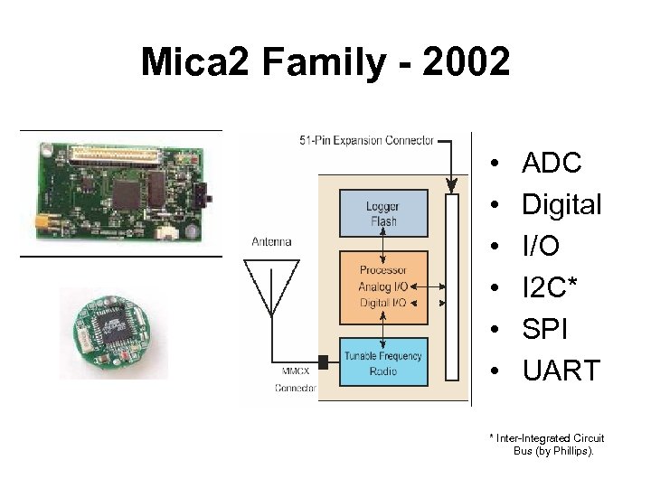 Mica 2 Family - 2002 • • • ADC Digital I/O I 2 C*