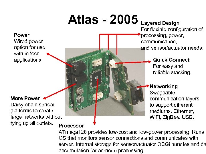 Atlas - 2005 Layered Design Power Wired power option for use with indoor applications.
