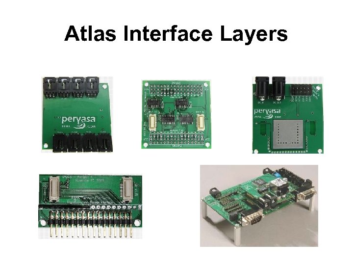 Atlas Interface Layers 