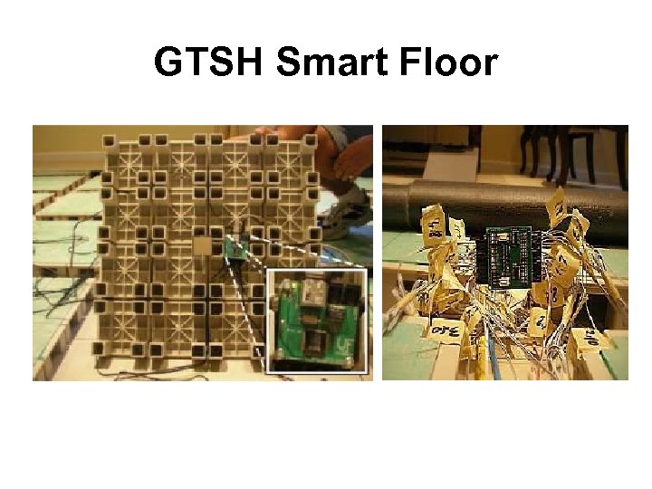 GTSH Smart Floor 
