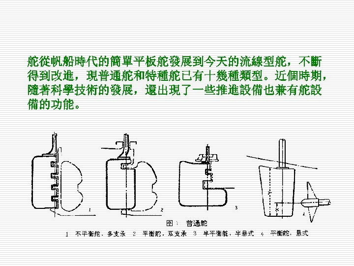 舵從帆船時代的簡單平板舵發展到今天的流線型舵，不斷 得到改進，現普通舵和特種舵已有十幾種類型。近個時期， 隨著科學技術的發展，還出現了一些推進設備也兼有舵設 備的功能。 