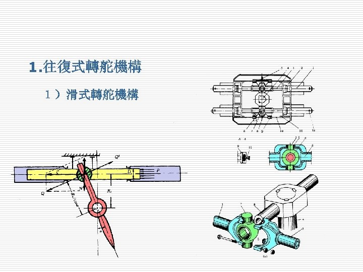 1. 往復式轉舵機構 １）滑式轉舵機構 