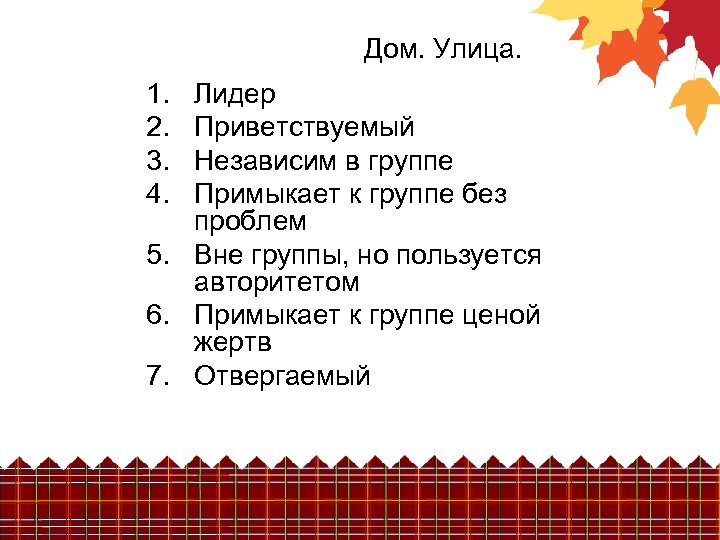 Дом. Улица. 1. 2. 3. 4. Лидер Приветствуемый Независим в группе Примыкает к группе