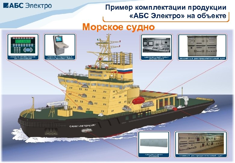 Пример комплектации продукции «АБС Электро» на объекте Морское судно 