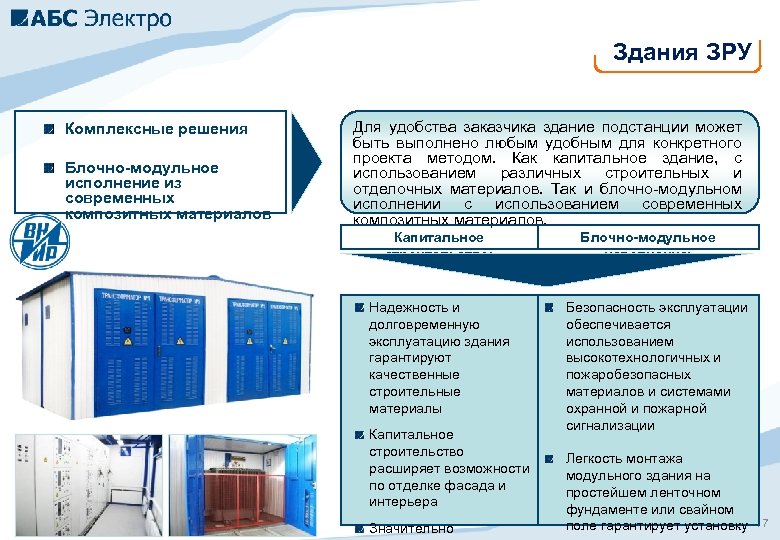 Здания ЗРУ Комплексные решения Блочно-модульное исполнение из современных композитных материалов Для удобства заказчика здание